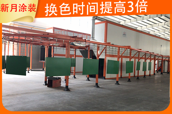 論實體經濟轉型后涂裝噴涂設備行業如何立足當下?