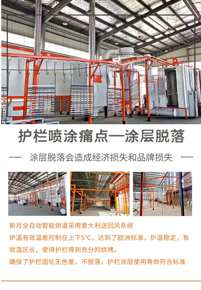 護欄自動噴涂設(shè)備 護欄自動噴涂設(shè)備