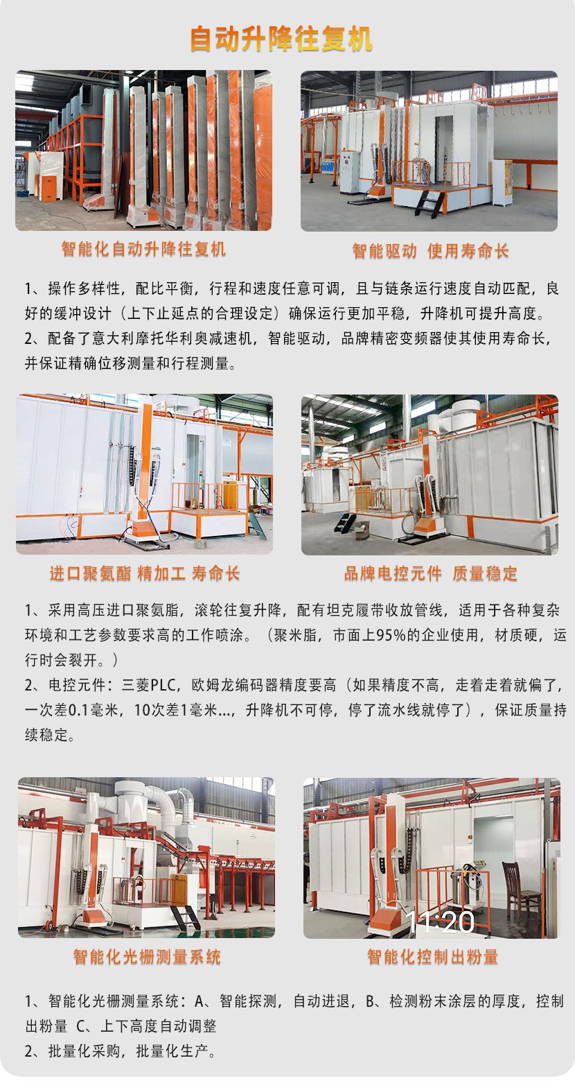 噴涂往復(fù)機(jī) 噴涂往復(fù)機(jī)