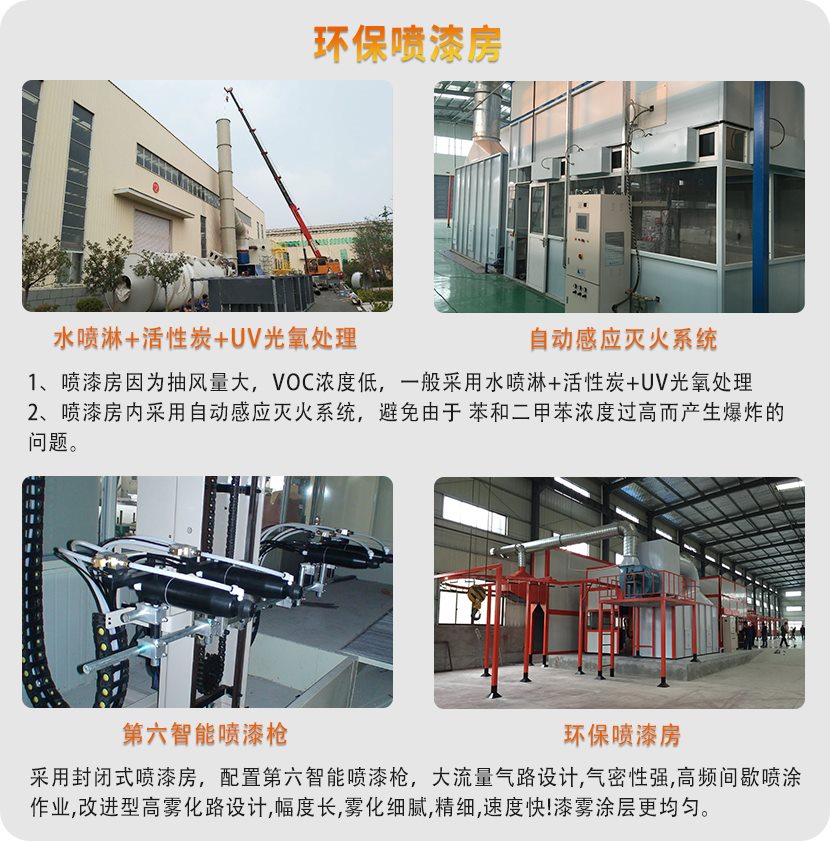 環保噴漆房 環保噴漆房