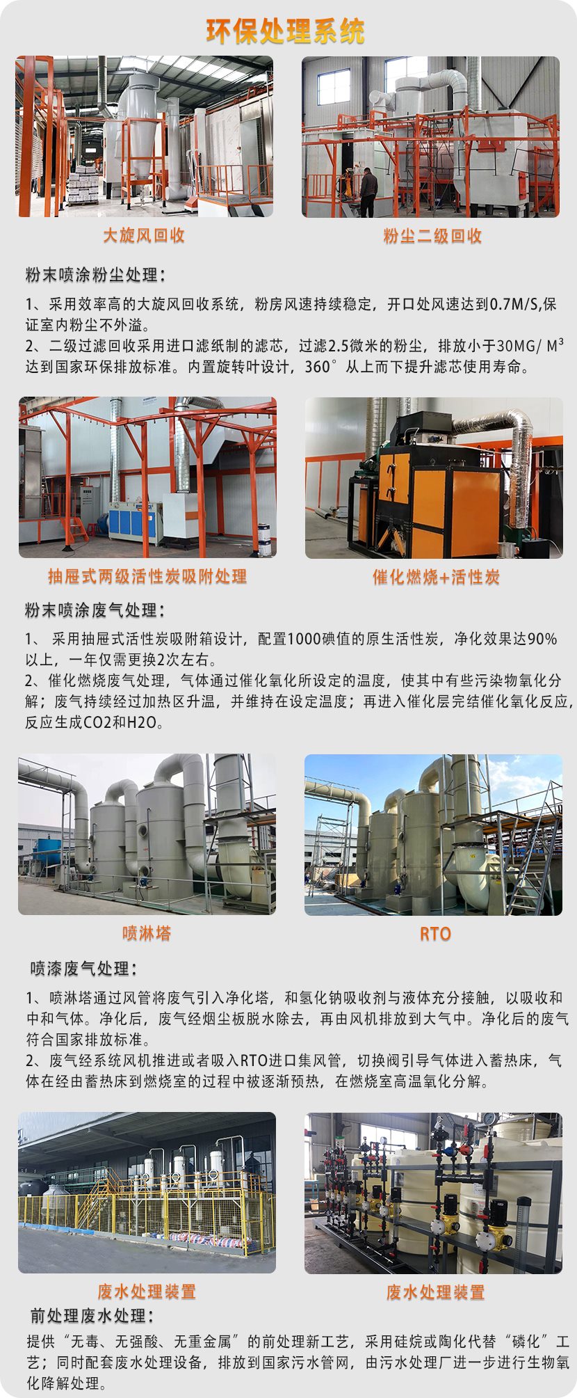 噴涂環保處理系統 噴涂環保處理系統