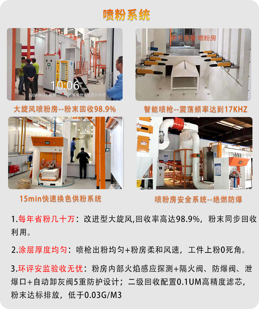 貨架自動噴涂設備 貨架自動噴涂設備