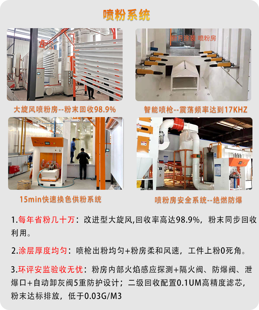 鋁材噴涂線 鋁材噴涂線