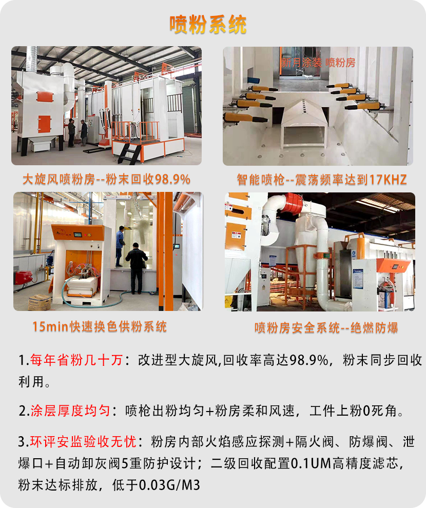 金屬噴涂線(4000+行業(yè)案例可選) 金屬噴涂線(4000+行業(yè)案例可選)