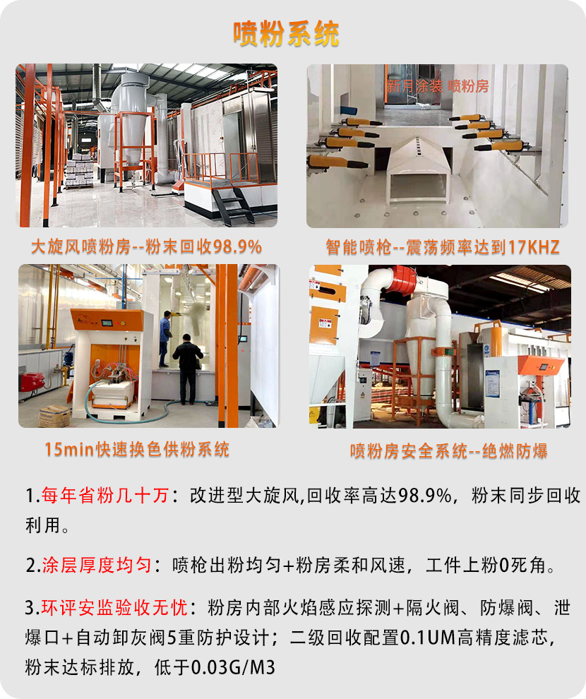 噴粉設備 噴粉設備