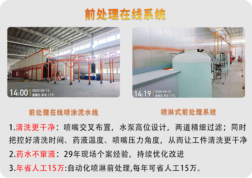 護欄自動噴涂設(shè)備 護欄自動噴涂設(shè)備