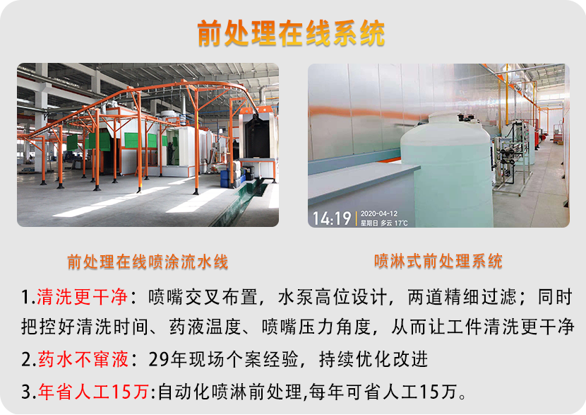 柜體噴涂設備(鋼結構平臺、儲能柜) 柜體噴涂設備(鋼結構平臺、儲能柜)