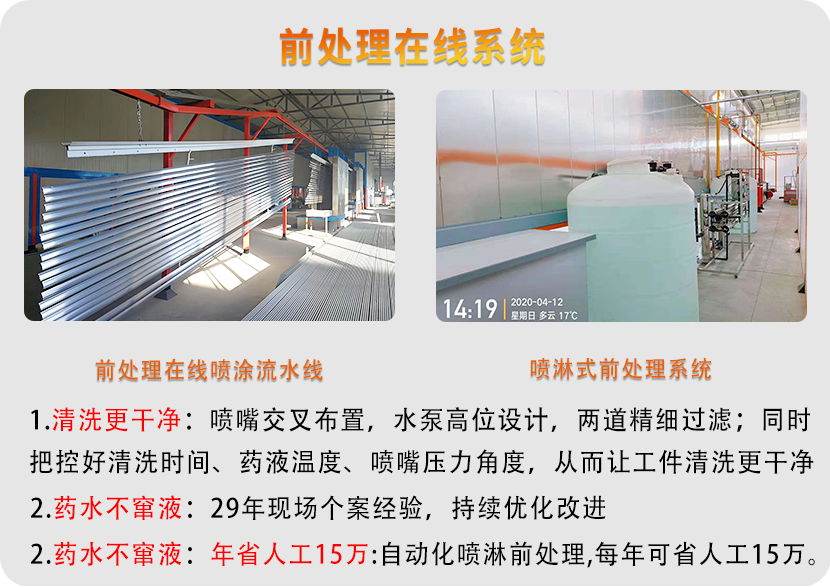 鋁材噴涂線 鋁材噴涂線