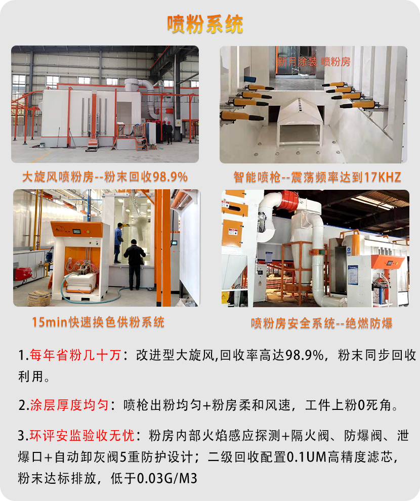 橋架自動(dòng)噴涂流水線 橋架自動(dòng)噴涂流水線