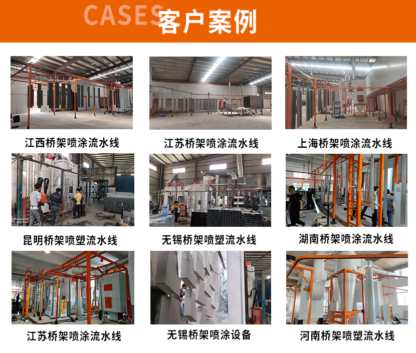 橋架自動(dòng)噴涂流水線 橋架自動(dòng)噴涂流水線