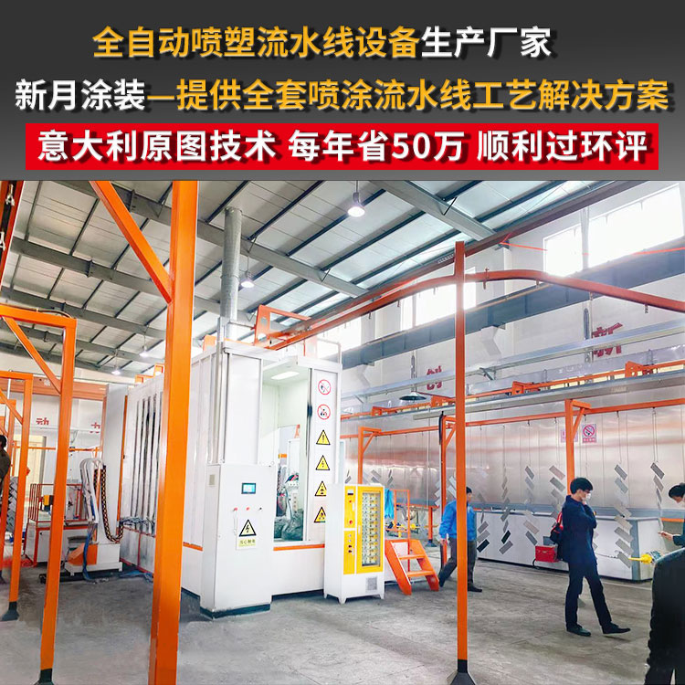 真實(shí)帶數(shù)據(jù)報告的噴塑流水線設(shè)備多少一套可買到? 真實(shí)帶數(shù)據(jù)報告的噴塑流水線設(shè)備多少一套可買到?