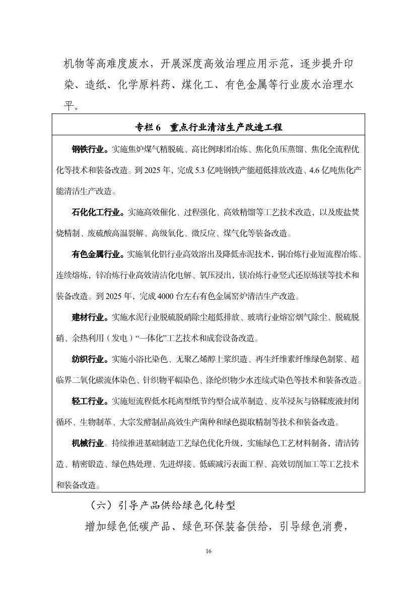 噴涂設(shè)備廠家教您涂層附著力不好這樣解決！