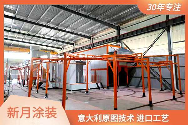 必學-關于工業涂裝設備的天然氣加熱爐安全課程！