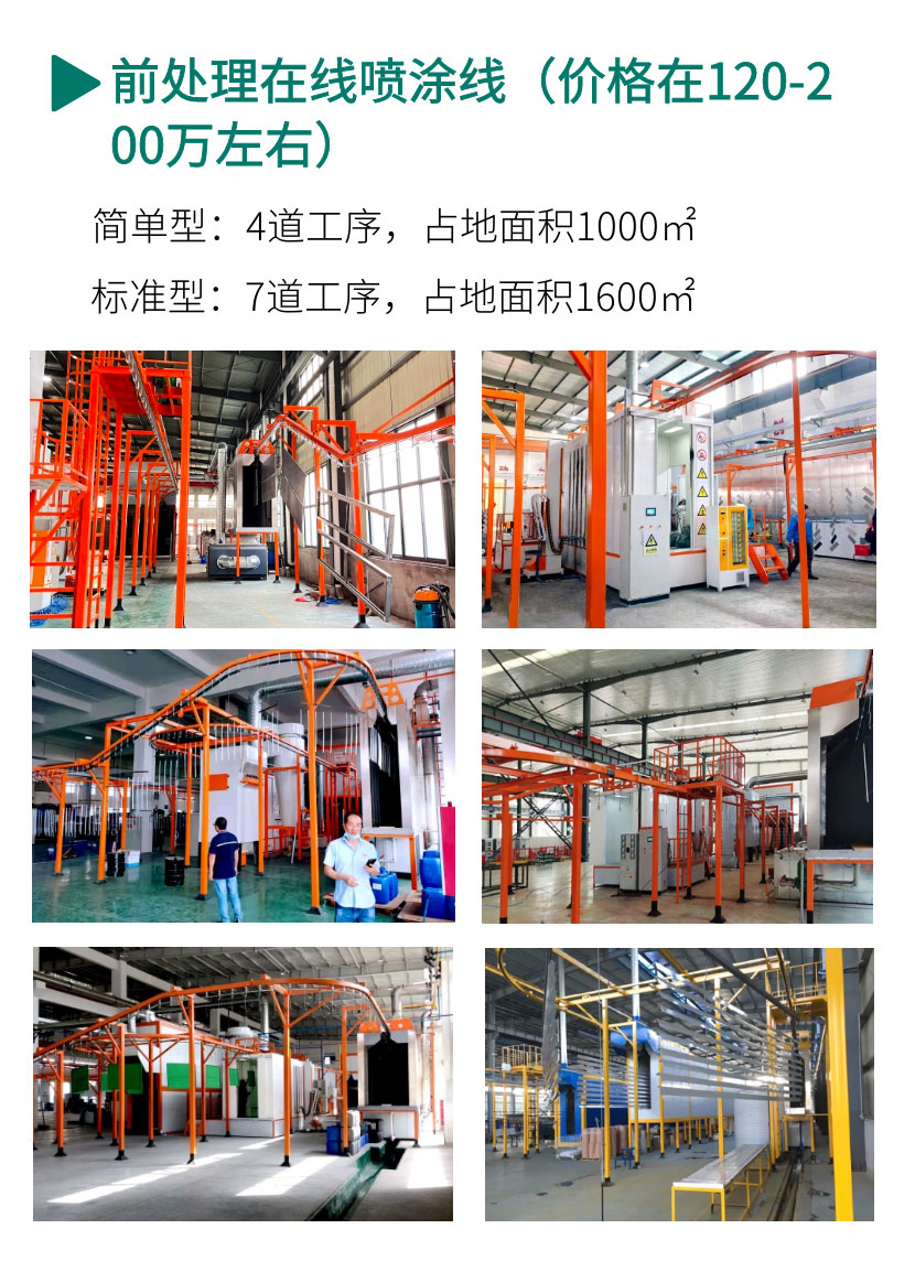 噴塑設備全套價格(型號、配置) 噴塑設備全套價格(型號、配置)