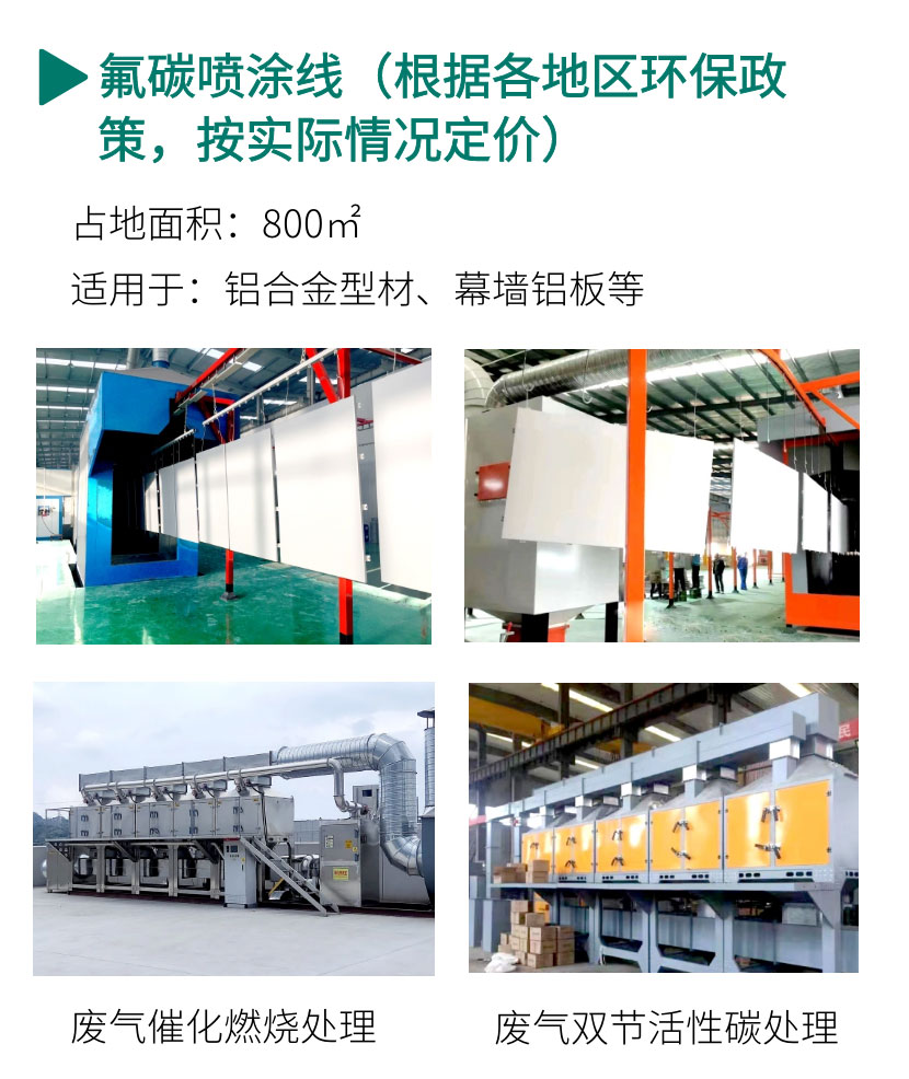 噴塑設備全套價格(型號、配置) 噴塑設備全套價格(型號、配置)