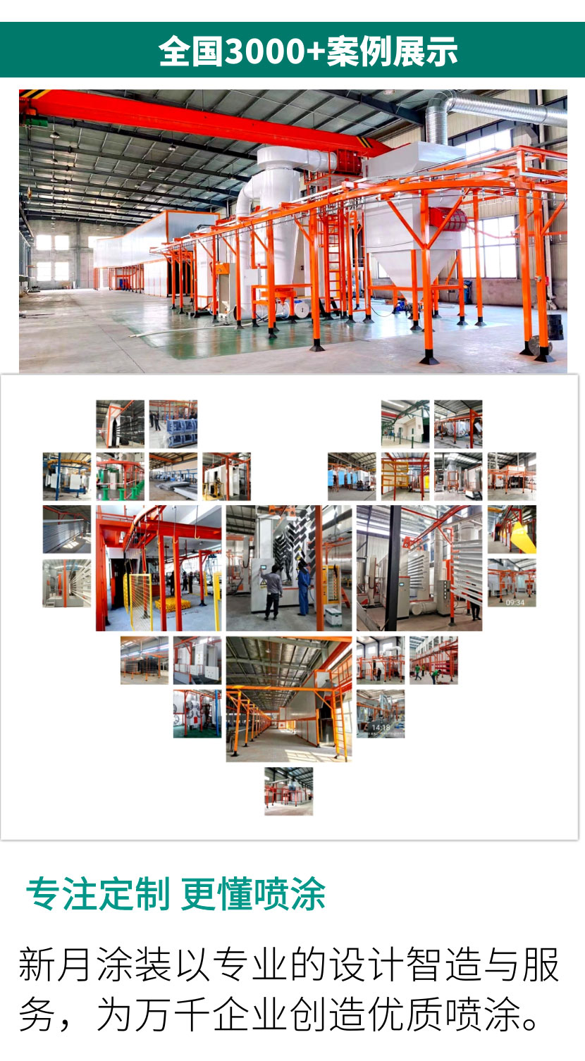 噴塑設備全套價格(型號、配置) 噴塑設備全套價格(型號、配置)