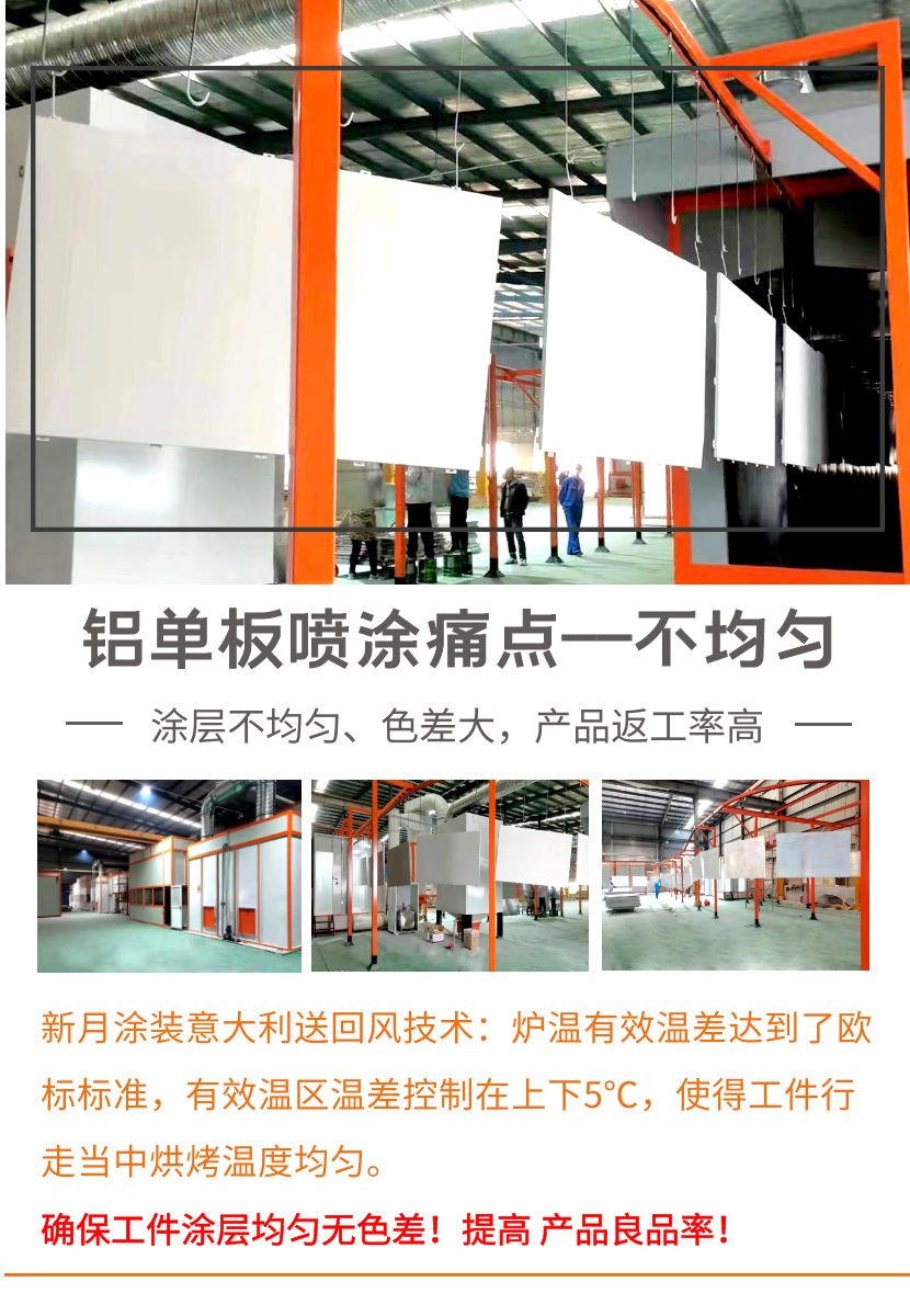 鋁單板自動氟碳噴涂線 鋁單板自動氟碳噴涂線
