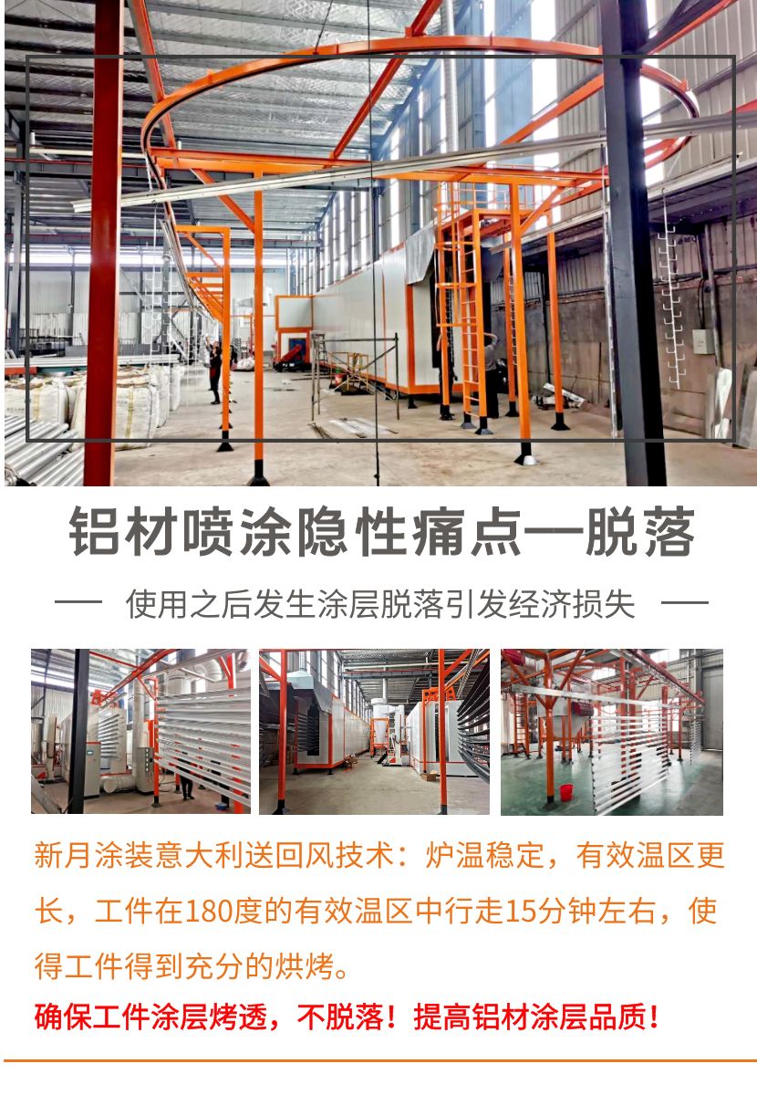 鋁材噴涂線 鋁材噴涂線