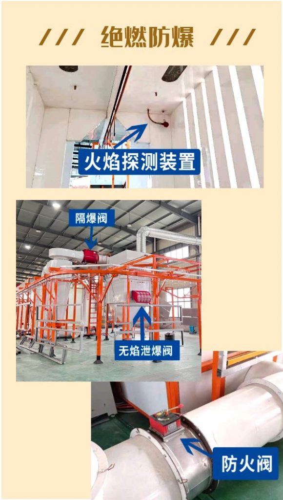 防爆噴塑設備生產(chǎn)廠家:造成粉末燃燒爆炸的因素 防爆噴塑設備生產(chǎn)廠家:造成粉末燃燒爆炸的因素