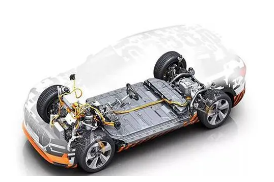 靜電粉末噴涂成熟工藝在新能源電池領(lǐng)域得到全新應(yīng)用 靜電粉末噴涂成熟工藝在新能源電池領(lǐng)域得到全新應(yīng)用