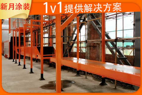 采購自動噴涂設備涂裝設備,90%的人正在錯算成本賬.