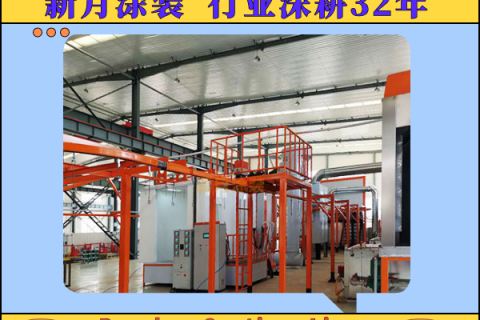 如何選擇合適的靜電噴涂設備？4大點指南助您一臂之力！